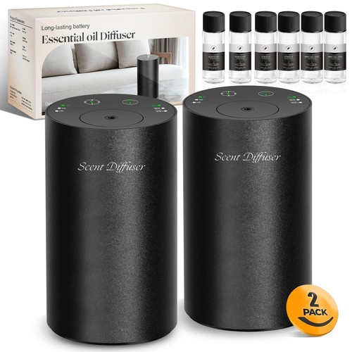 Waterless essential oil - waterless,