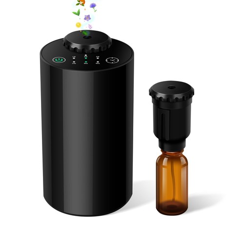 Waterless essential oil - waterless,