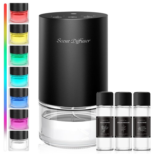Waterless essential oil - waterless,