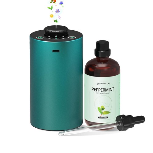 Waterless essential oil - waterless,